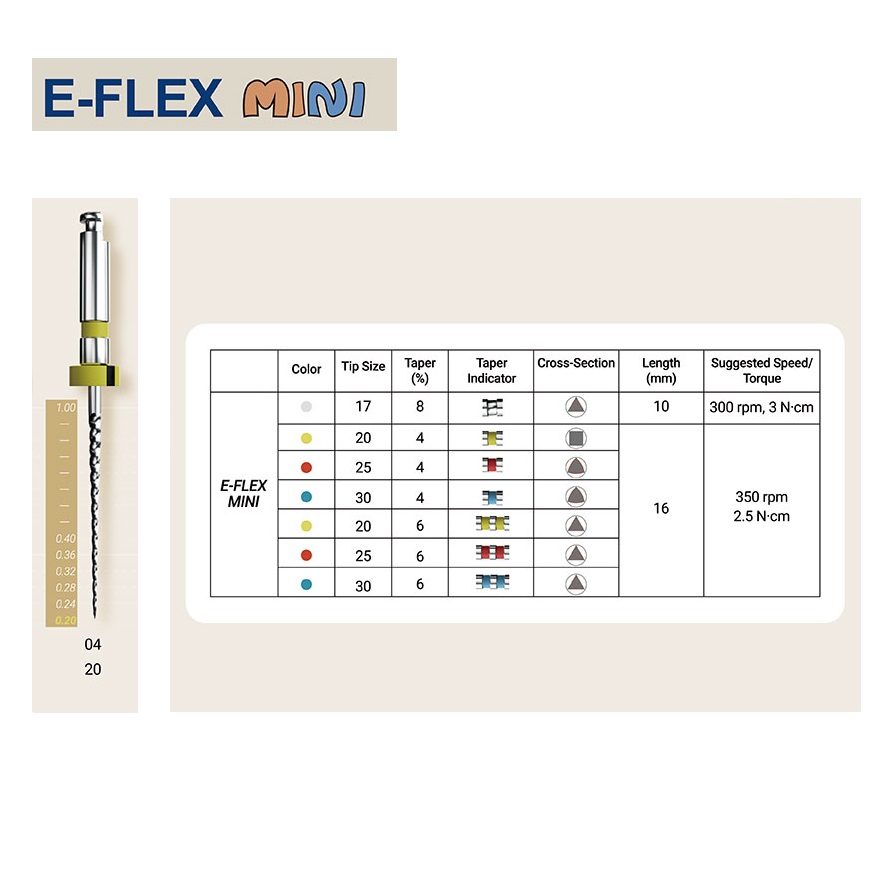 E-FLEX MINI №20 конусность 04 (6шт) E-FLEX MINI 20/04, L=16мм, 6шт укороченные файлы для детских зубов, Eighteeth