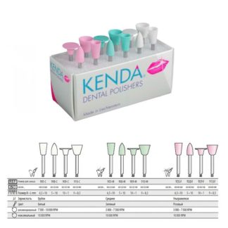 Набор полиров KENDA C.G.I, 12 шт