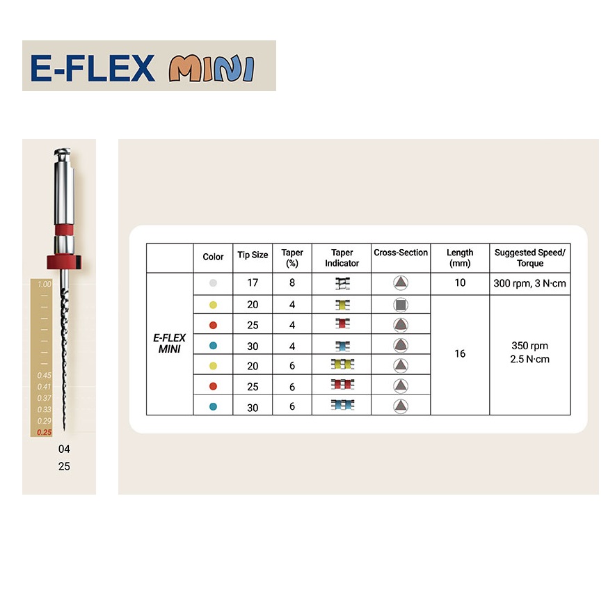 E-FLEX MINI №25 конусность 04 (6шт) E-FLEX MINI 25/04, L=16мм, 6шт укороченные файлы для детских зубов, Eighteeth