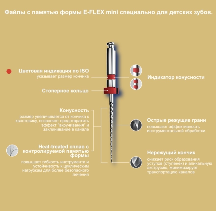E-Flex-mini-Укороченный-файл-для-детских-зубов E-FLEX MINI 25/04, L=16мм, 6шт укороченные файлы для детских зубов, Eighteeth