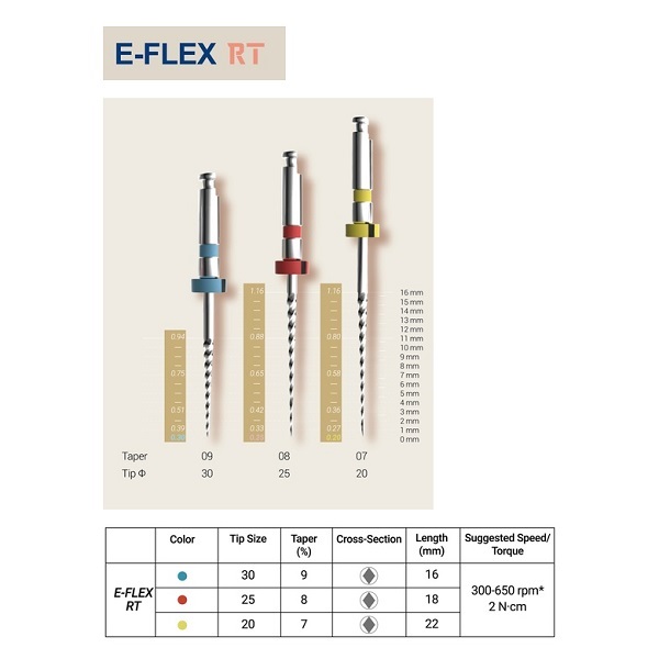 E-FLEX RT Retreatment ass 3шт, Eighteeth