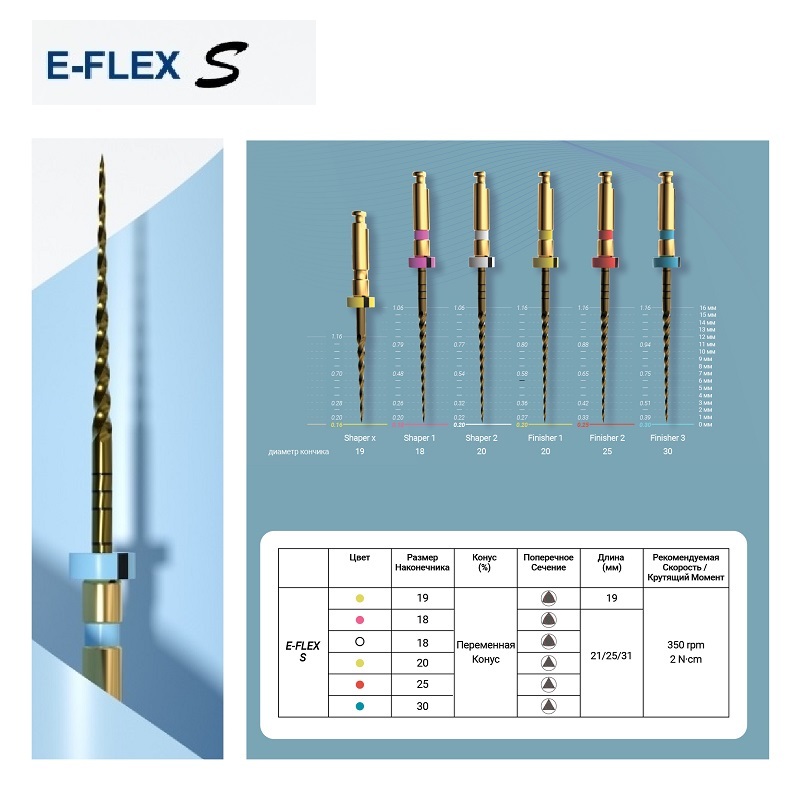 E-FLEX S (Е-Флекс S) Протейперы