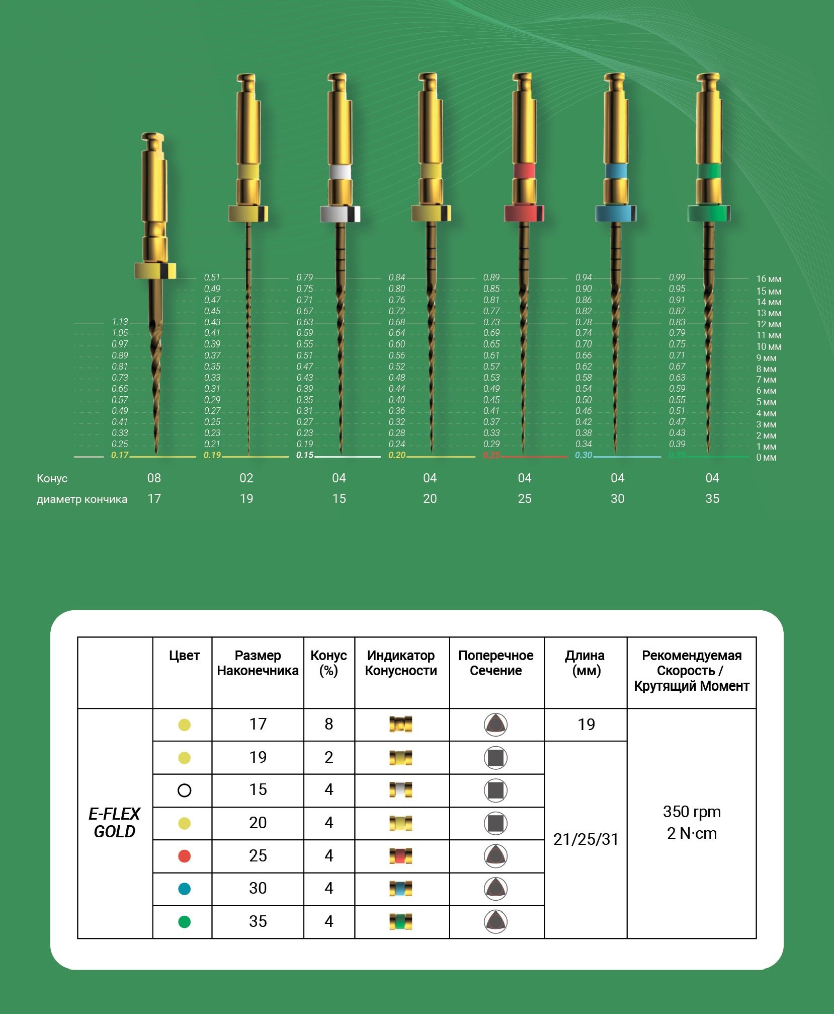E-FLEX Gold (Е-Флекс Голд)