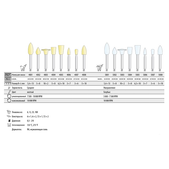 COMPOSITE MICROFIL
